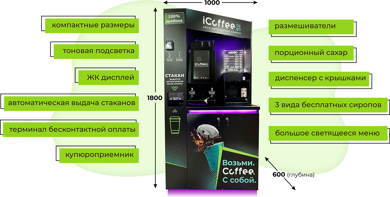 Мобильная кофейня